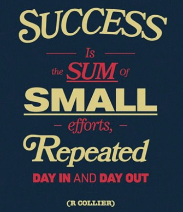 http://www.daymarcollege.edu/blog/build-habits-successPicture